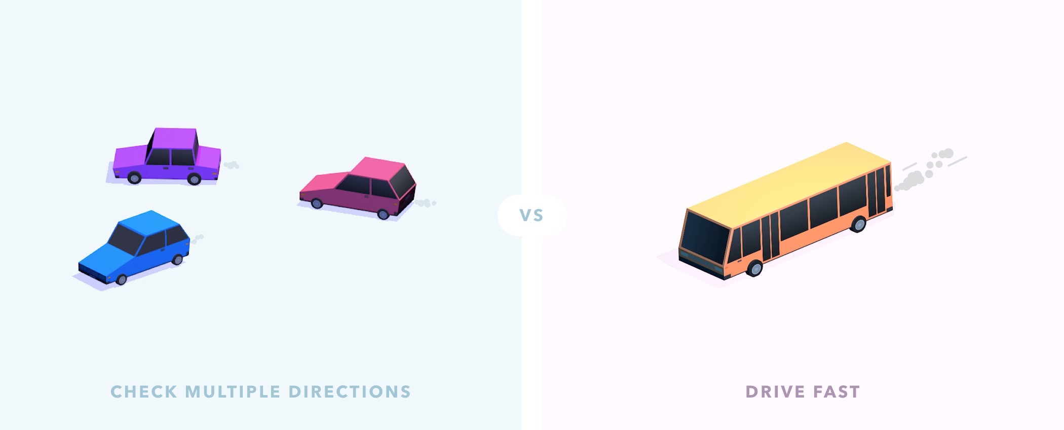 When to start a/b testing and what to test